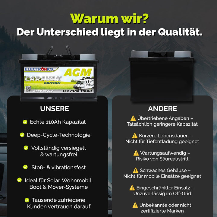 Electronicx AGM CARAVAN Versorgungsbatterie12V110Ah / 110Ah Deep Cycle Batterie wartungsfrei versieg