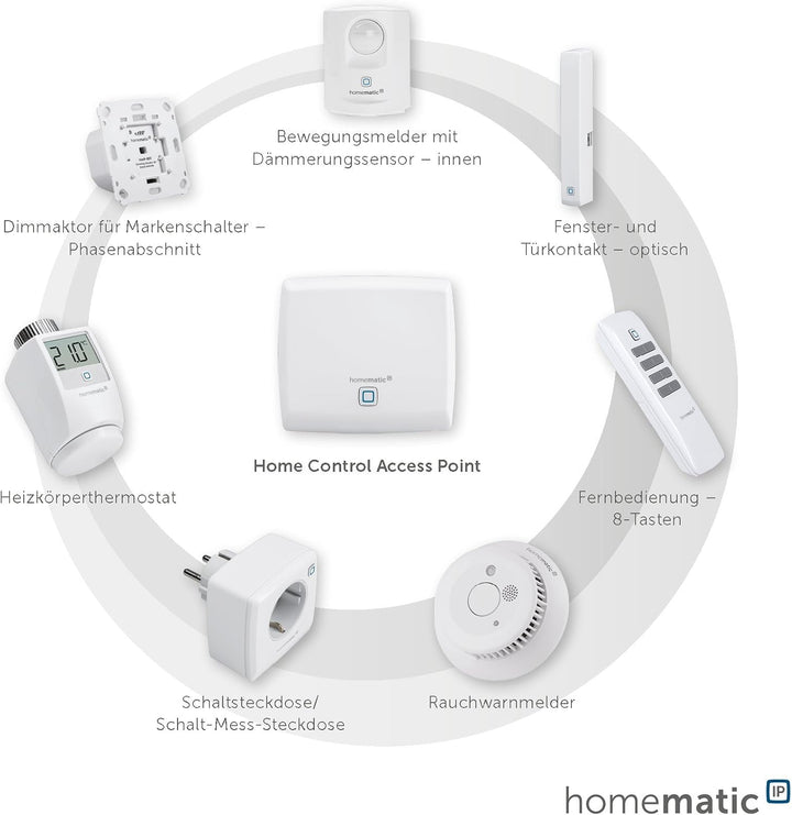 Homematic IP Smart Home Starter Set Rauchwarnmelder, Rauchmelder alarmiert lokal über die Sirene und