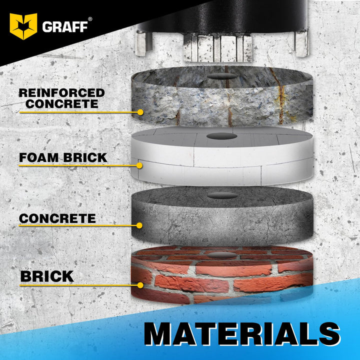 GRAFF Diamant Bohrkrone 102mm Beton Dosensenker Dosenbohrer - Diamant Bohrkronen Set für Mauerwerk Z