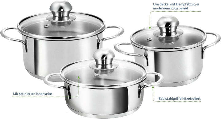 Kopf Mini Topfset Parvus (Edelstahl, 2-teilig, 14 + 14 cm, inkl. Glasdeckel, Induktion)