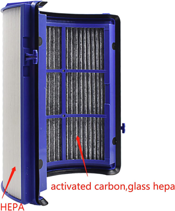 Luftreiniger HEPA & Kohlefilter Kompatibel mit Dyson PH01 Pure Humidify + Cool, HP06 Pure Hot + Cool