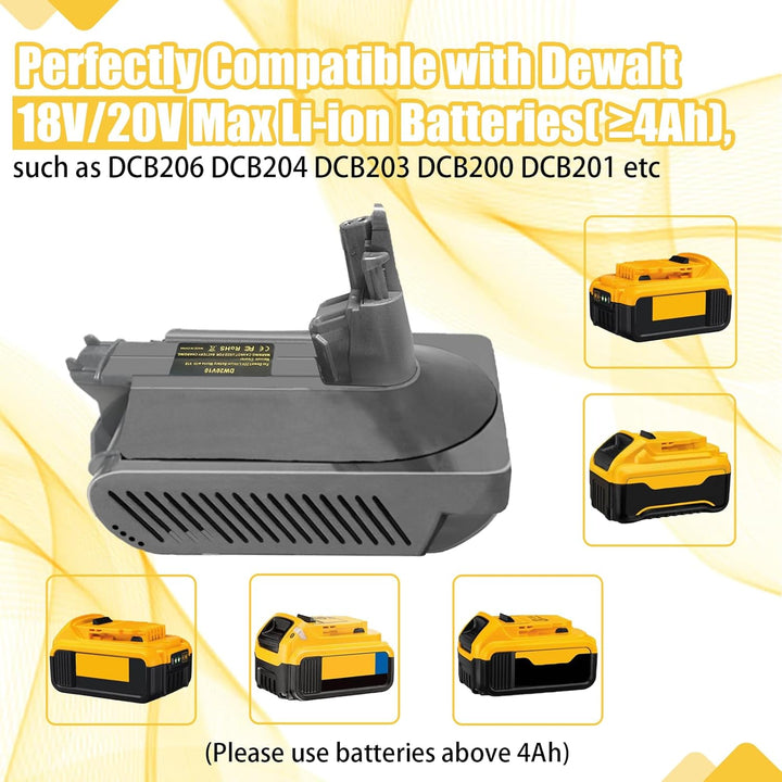 BTRUI V10 Adapter für Dewalt 18V 20V Lithium Batterie, umwandelbar für Dyson V10 SV12 Animal Absolut
