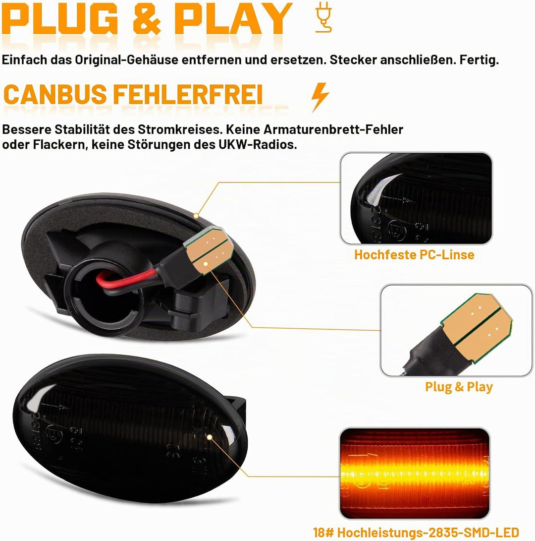 OZ-LAMPE LED Blinker Seitenblinker für Mercedes-BenzSmart W450 W452 A-Class W168 Citan W415 Vito W63