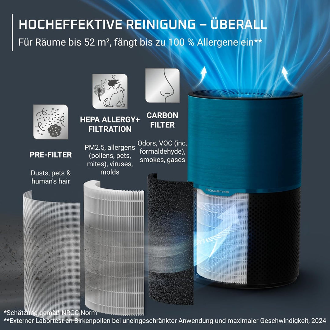 Rowenta Pure Air Compact Luftreiniger, für Zuhause, hocheffiziente Luftreinigung, bis 52 m², 3-in-1