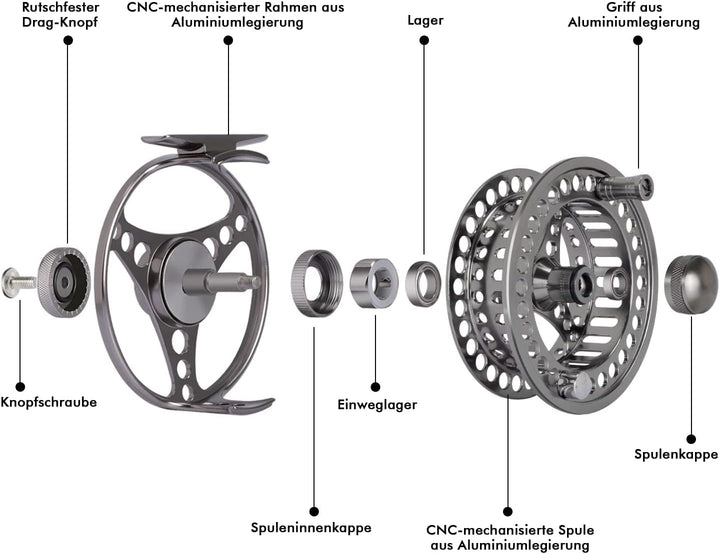 Goture Fliegenrolle Fliegenfischen Rollen wasserdicht 2+1BB 3/4 5/6 7/8 9/10 Aluminum Legierungskörp
