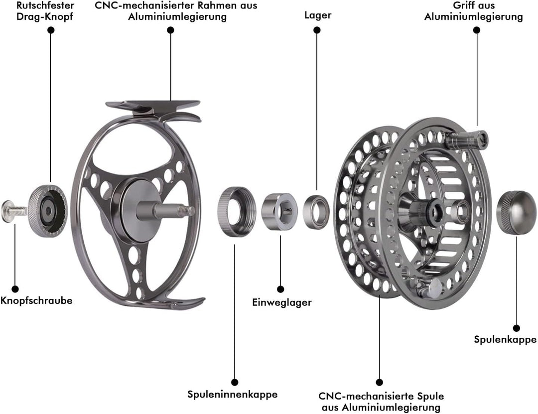 Goture Fliegenrolle Fliegenfischen Rollen wasserdicht 2+1BB 3/4 5/6 7/8 9/10 Aluminum Legierungskörp