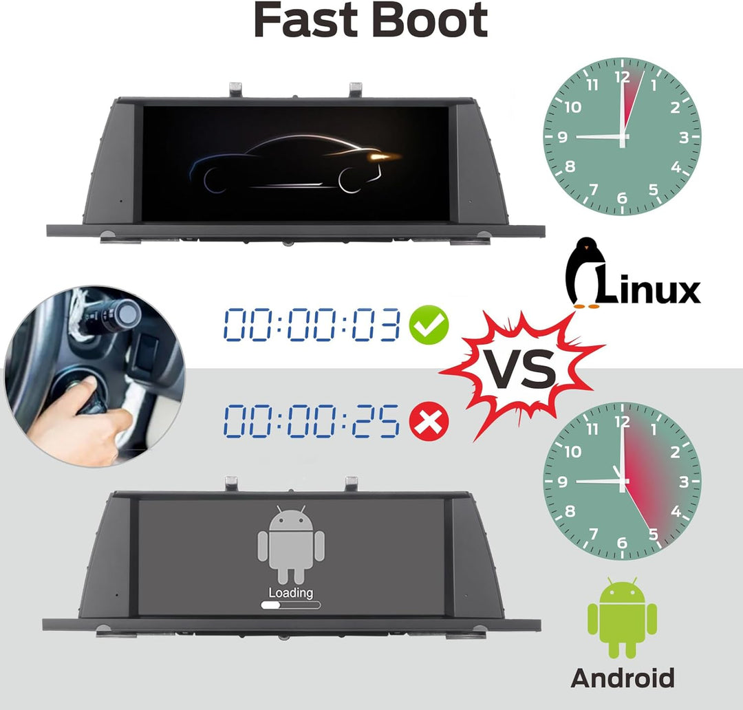 Fast Boot Linux Autoradio kompatibel mit BMW 5GT-Reihe F07 (2010-2012) CIC iDrive Upgrade | Bluetoot