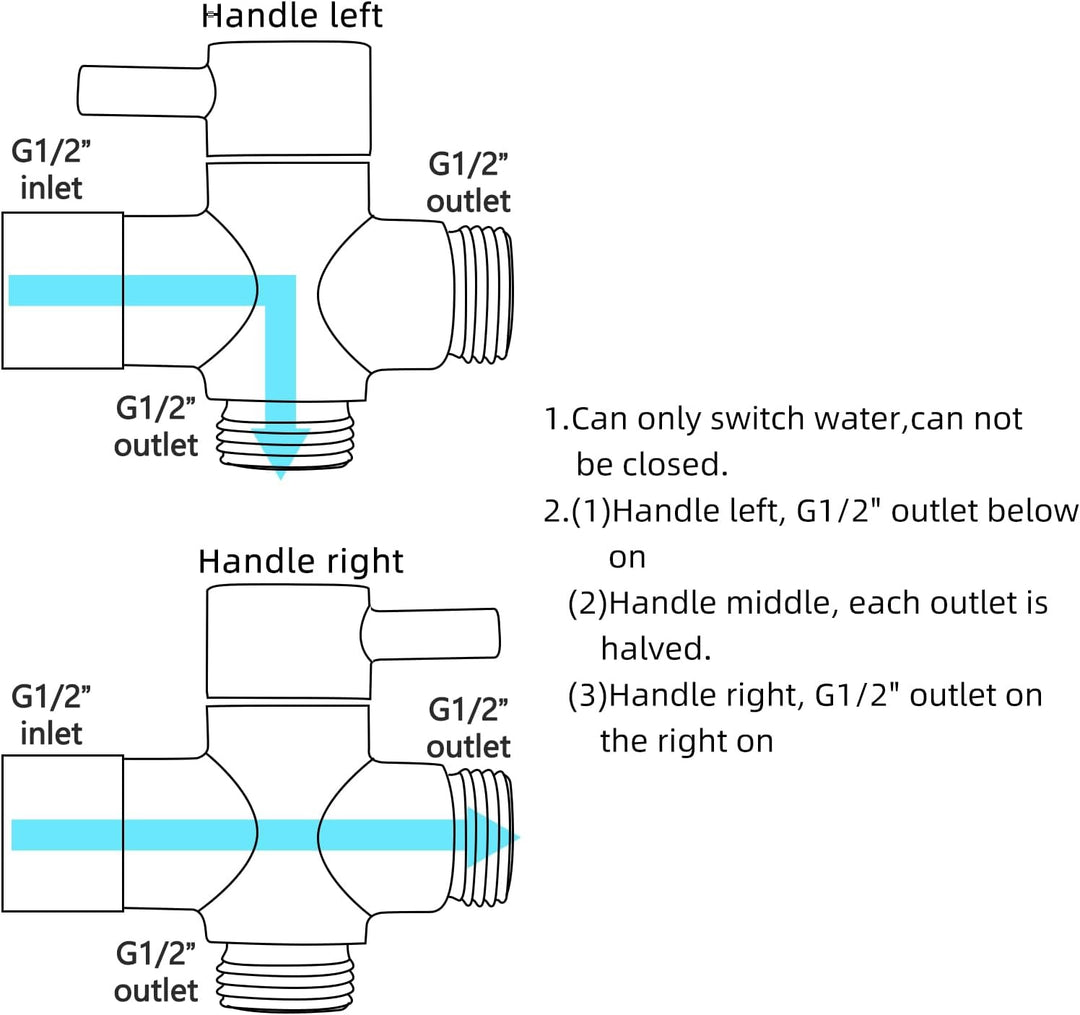 CIENCIA Bidet-Handbrause für Toilette Sprayer Premium Edelstahl Sprüher Shattaf Komplett Bidet Set f