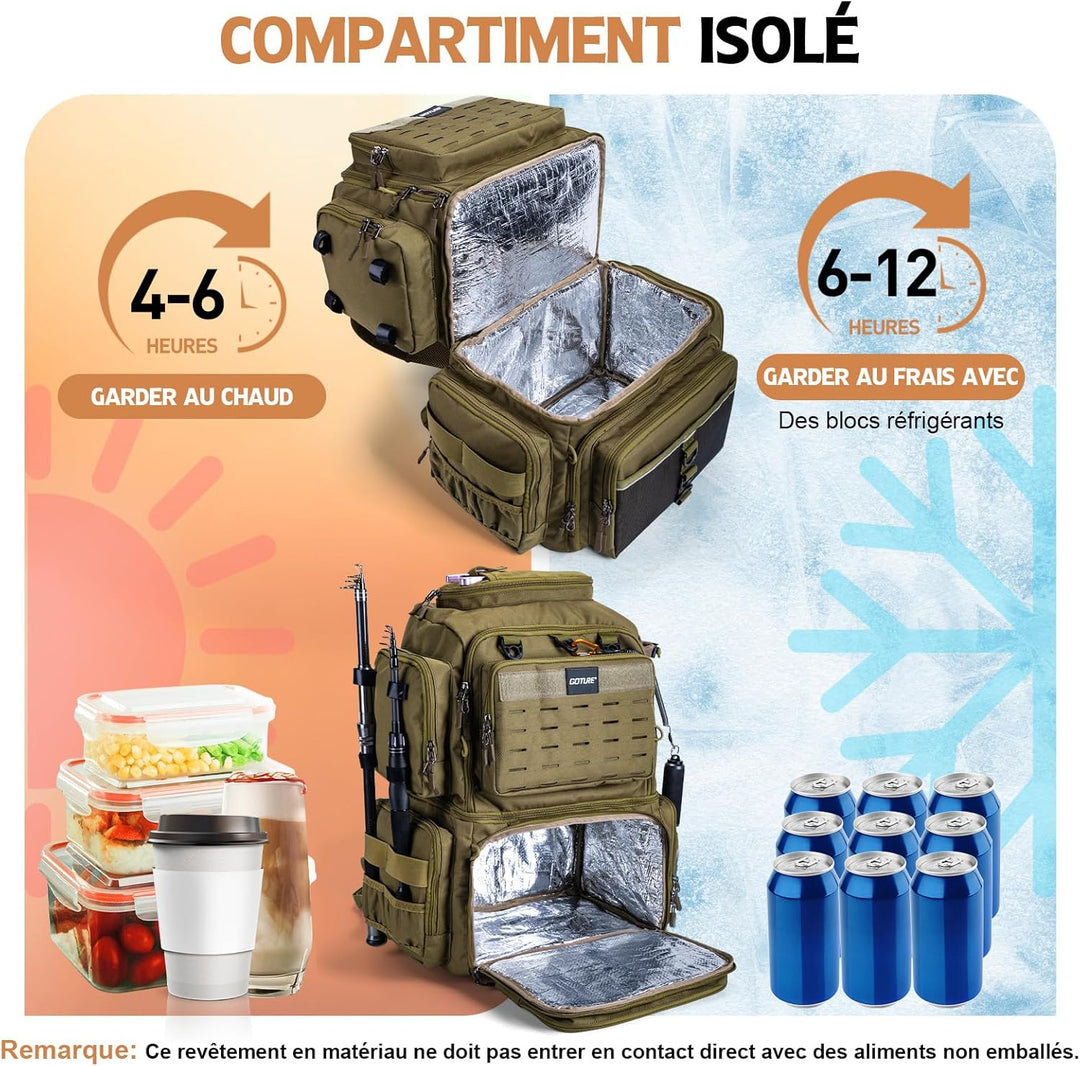 Goture Doppelstöckiger Angelrucksack mit 4 Köderbox Angeln – 78L wasserdichte Angelgerätetasche mit