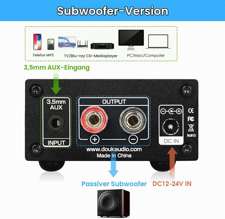 Nobsound 100W Subwoofer / Full Frequency Mono Channel Digital Power Amplifier Audio Mini Amp (Subwoo