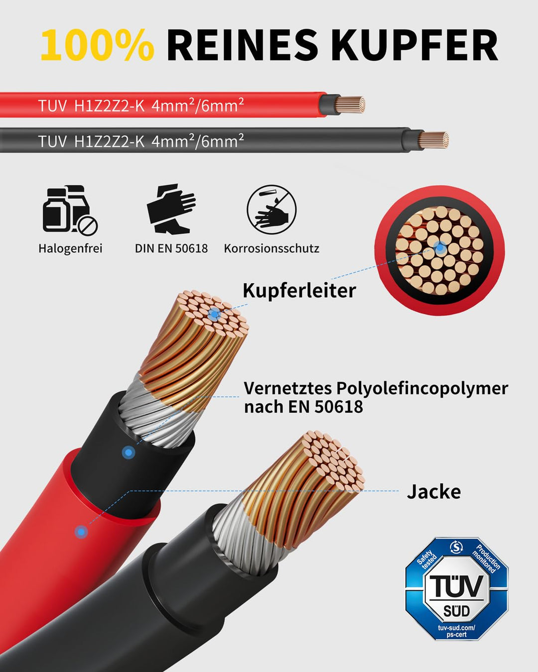 enernova Solarkabel Y-Verteiler, 4mm²-6mm² Solar-Anschlusskabel, IP68 Wasserdicht Solarkabel Verläng