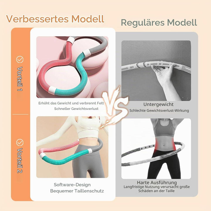 Hula Hoop Reifen Erwachsene für Erwachsene (1,65 kg) mit Federdesign, höherer Kalorienverbrauch, rüc