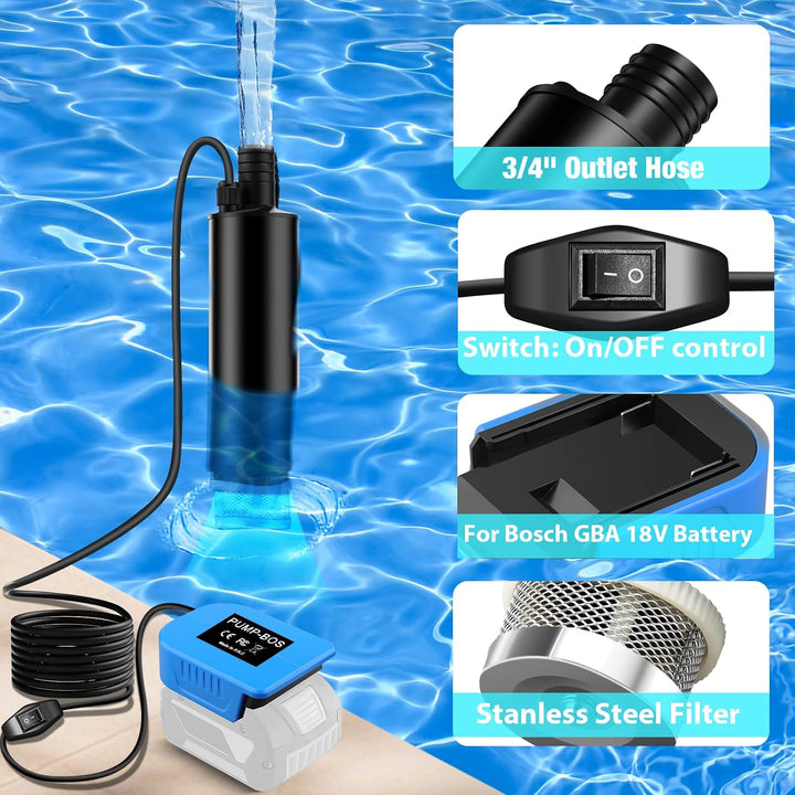 635GPH Wasserpumpe für Bosch 18V Pro System GBA Akku für Bosch GBA, für Bosch GBA