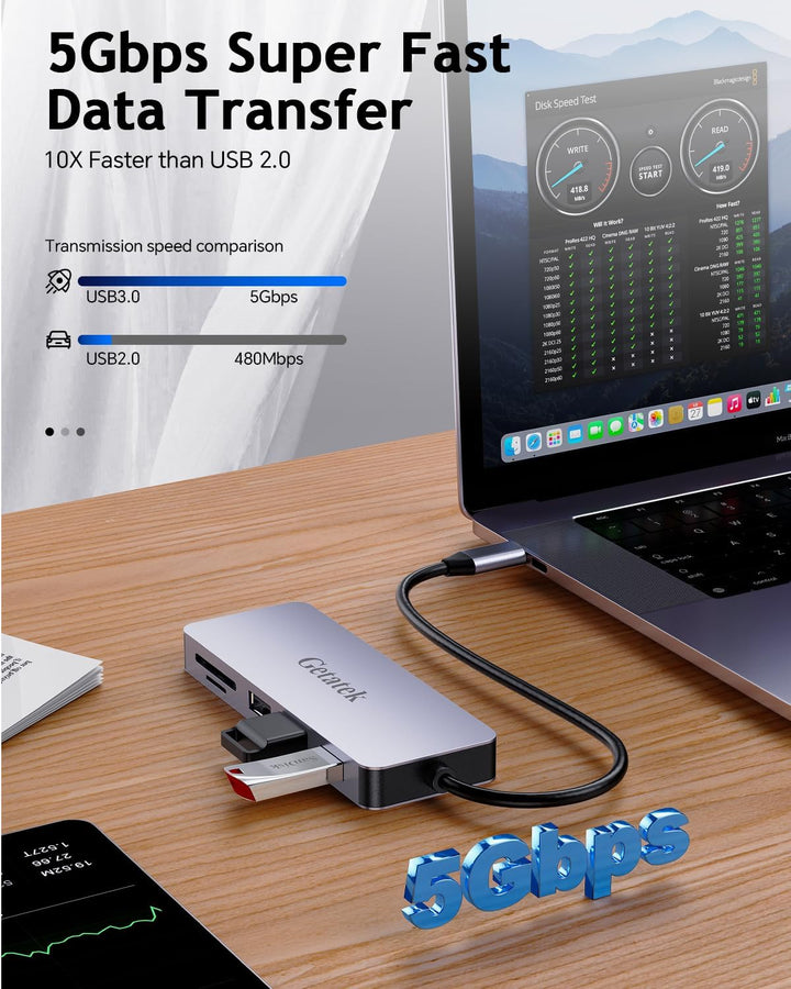 7 IN 1 USB C Hub Mit HDMI, USB3.2 10Gbps, 2 USB 2.0, 100W PD, SD/TF Kartenleser, Für 2024-2016 MacBo