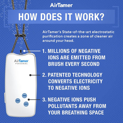 AirTamer A310PMW Persönlicher wiederaufladbarer Luftreiniger, tragbar, Negativ-Ionen-Generator, wirk