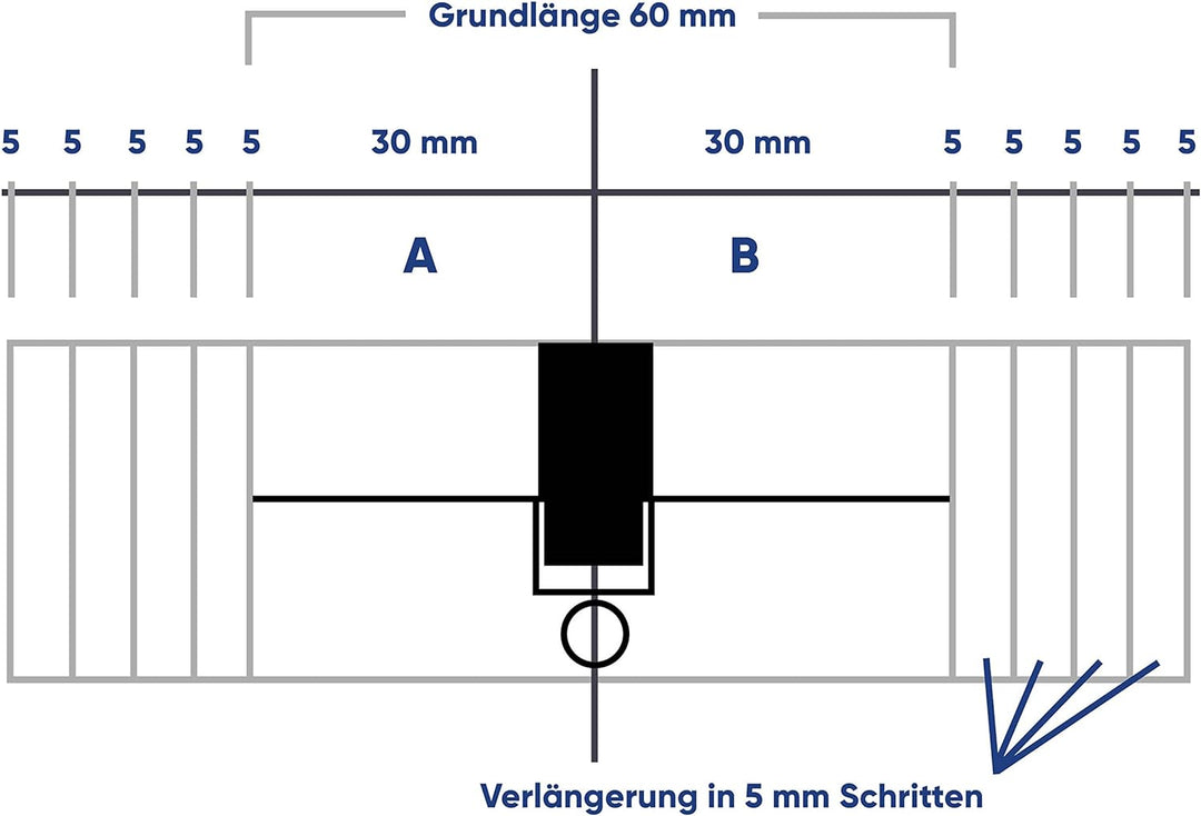 Winkhaus keyTec RPE Profil-Doppelzylinder Zutrittsorganisation, Schliesssysteme, Türzylinder Schlies