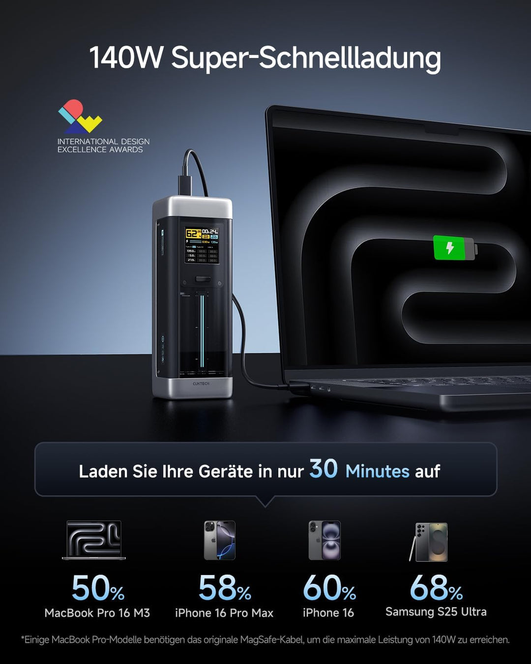 CUKTECH 20 Powerbank, 140W Power Bank 25.000mAh(5S1P) mit 3 Anschlüsse, PD3.1 externer Akku mit Digi