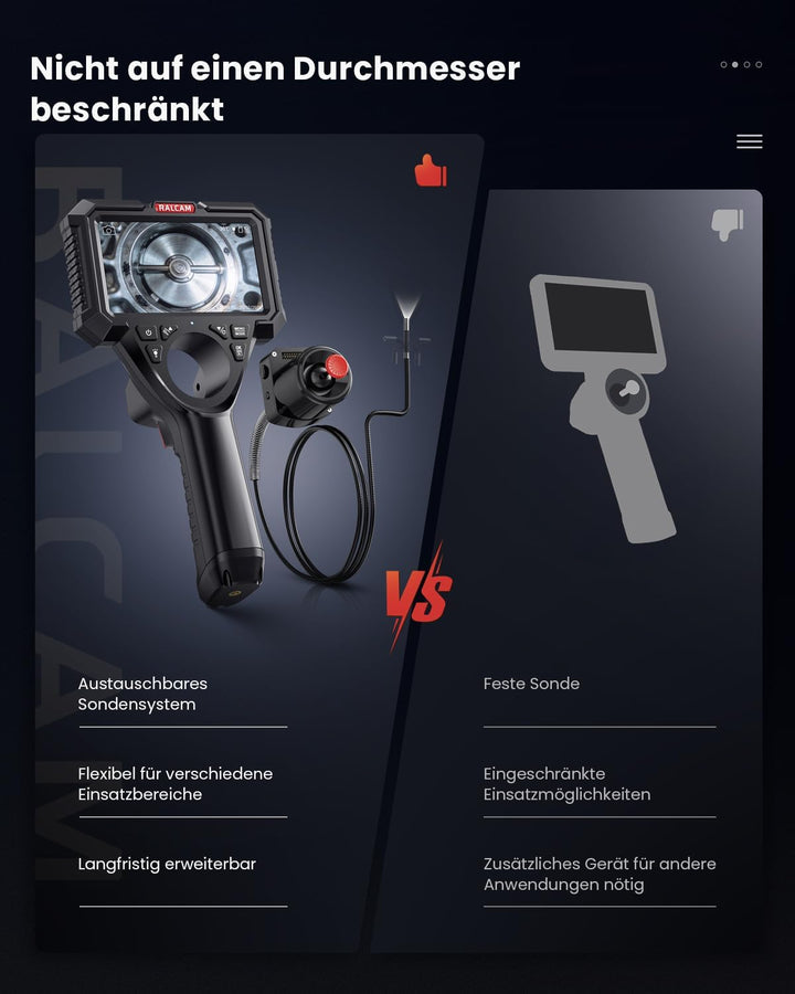 Ralcam Endoskopkamera mit Licht, Endoscope Camera mit 360° beweglichem Kopf, 6.2mm Sonde, 5" HD Bild