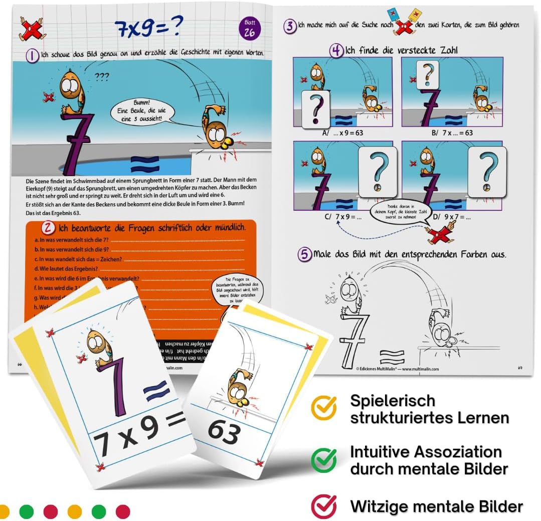 Multimalin Das kleine Einmaleins (ONLINE + DVD), ONLINE + DVD
