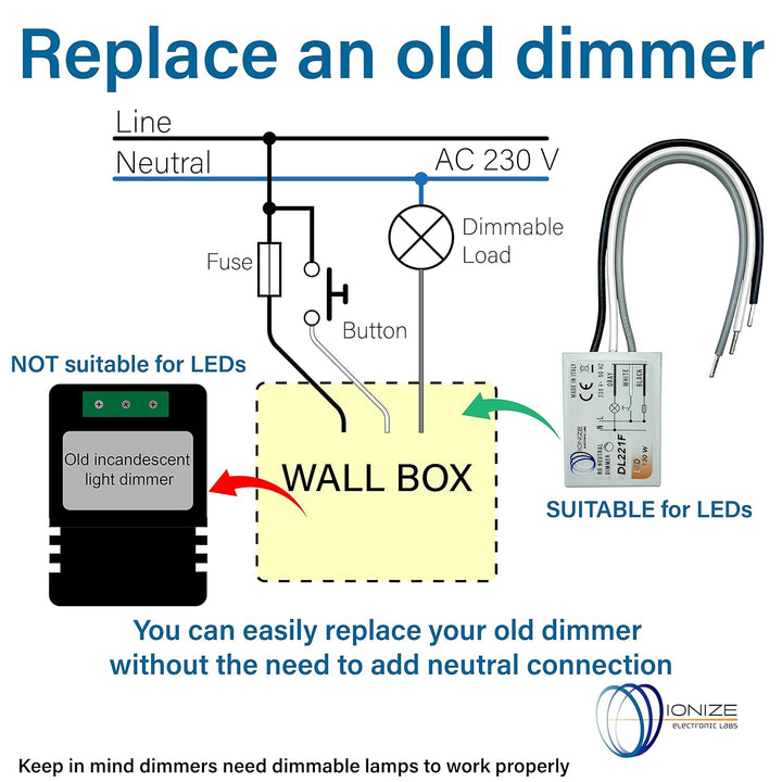 IONIZE DL221F Tastdimmer ohne Neutral, 130 W LED, unterputz, 230 V