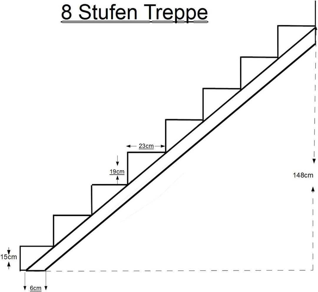 Treppenrahmen Treppenholm 8 stufig Stahl-Treppe Geschosshöhe 148cm Verzinkt