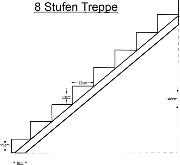 Treppenrahmen Treppenholm 8 stufig Stahl-Treppe Geschosshöhe 148cm Verzinkt