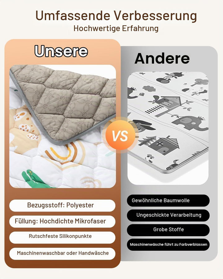 Krabbeldecke Für Baby 127 x 127CM, Krabbelmatte Baby Faltbar, Weich und Rutschfest Spielmatte Baby,