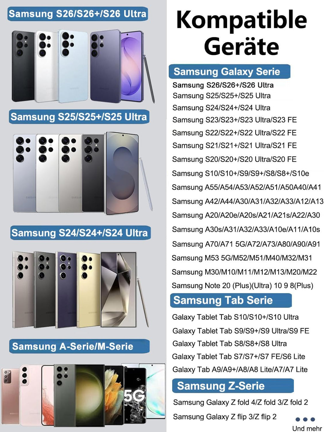 45W USB C Schnellladegerät Ladekabel für Samsung Galaxy S25 S24 S23 S22 S21 Ultra S20 A56 A55 A54 A5
