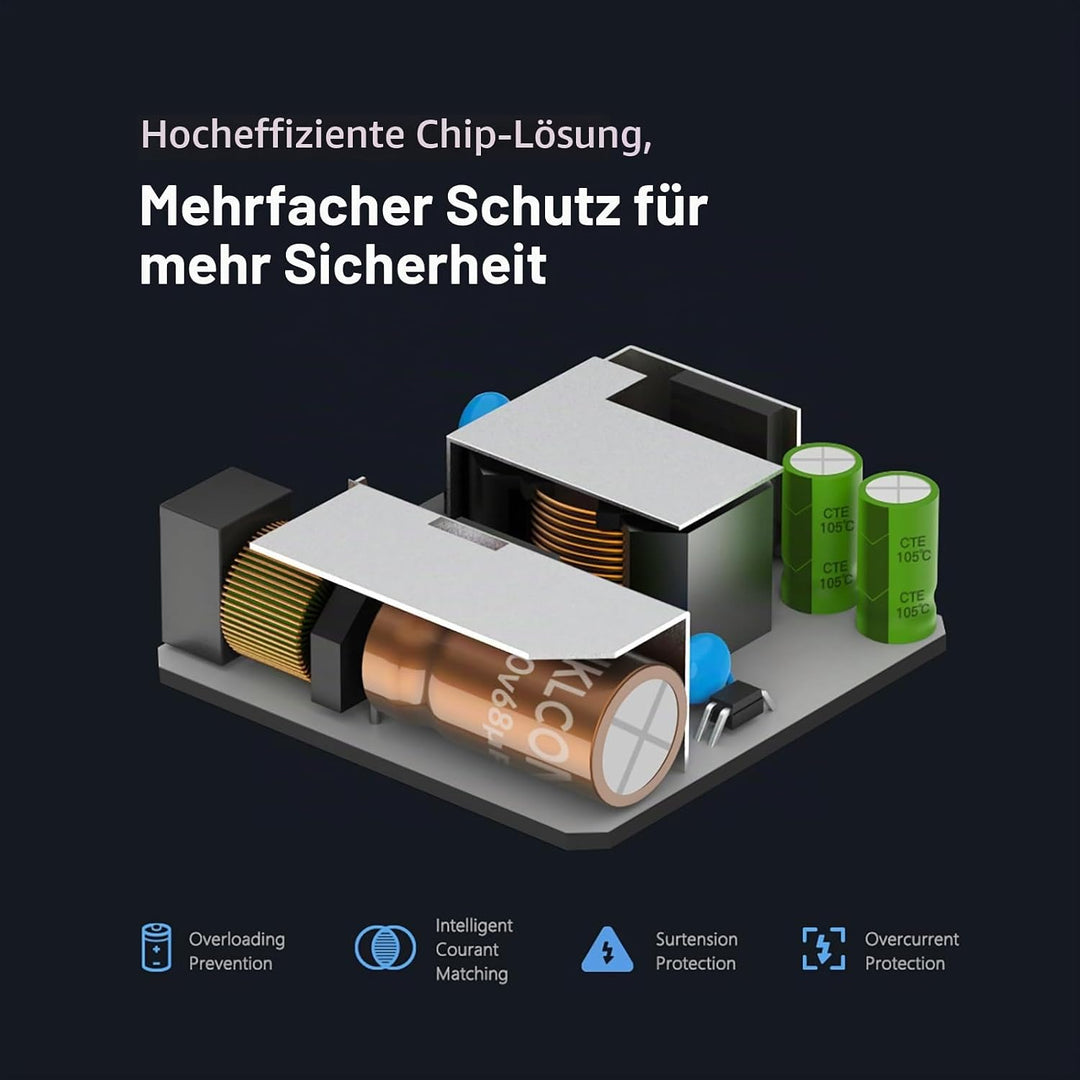 KFD 65W USB C Ladegerät für Soundboks Lautsprecher Battery Akku 4/3/2/Go Gen.4 USB C Anker SoundCore
