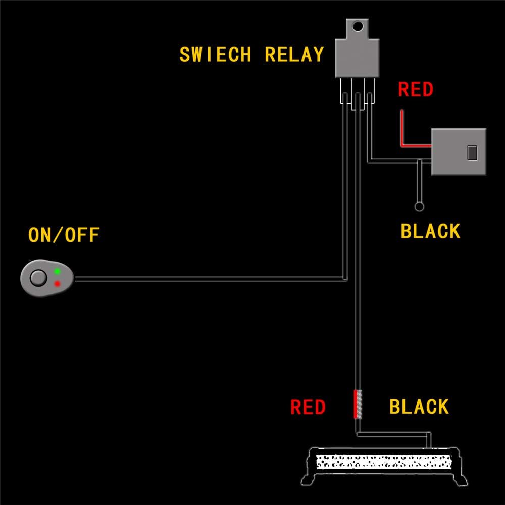 SKYWORLD 20 Zoll 126W Led Arbeitsscheinwerfer Bar mit 12V kabelbaum kit, light bar Kennzeichenhalter