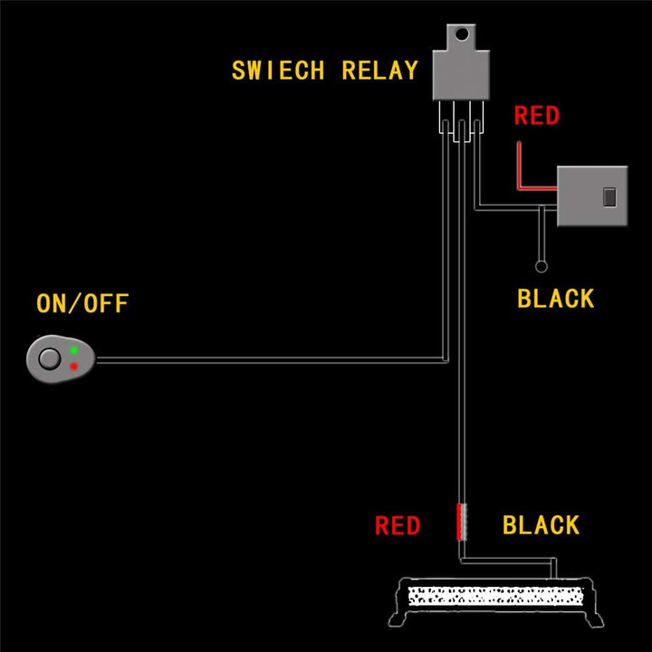 SKYWORLD 20 Zoll 126W Led Arbeitsscheinwerfer Bar mit 12V kabelbaum kit, light bar Kennzeichenhalter