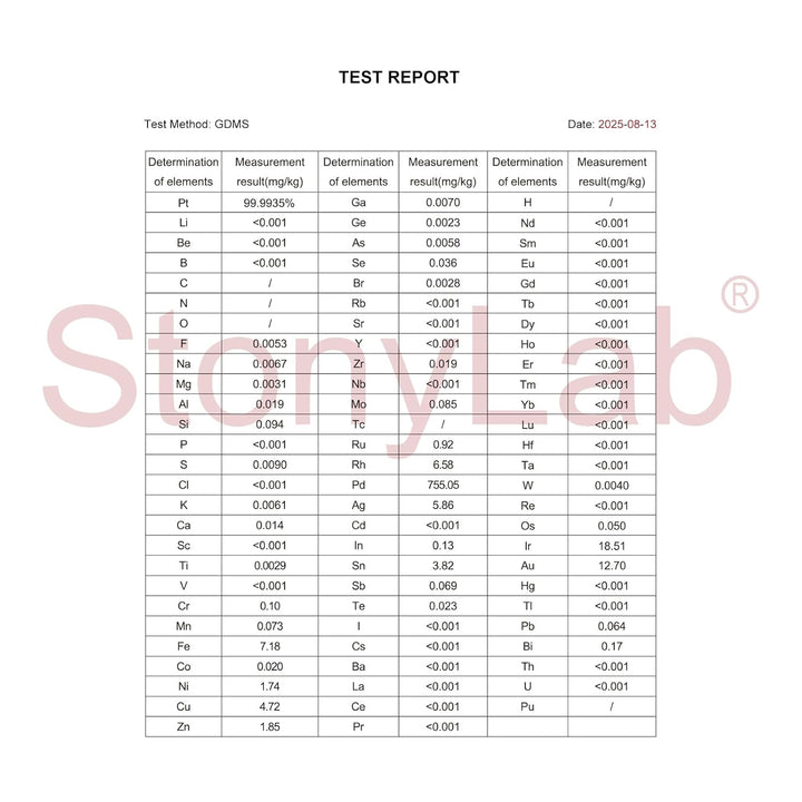 stonylab Platinblech Elektrode Lab, 99,99% Reinheit 10x15x0,1mm Pt Plattenelektrode Platin Foli Enel