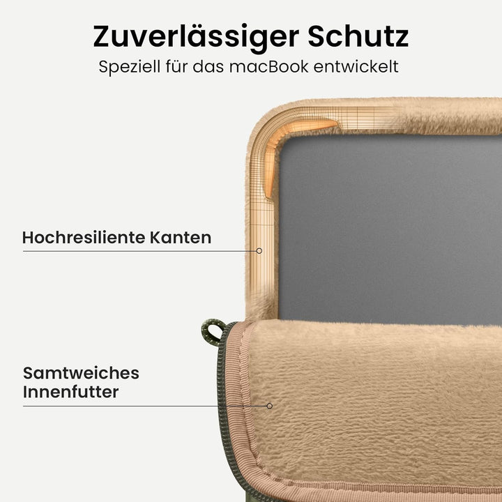 tomtoc Gesteppte Laptop Tasche Hülle für 14 Zoll Neu MacBook Pro M4/M3/M2/M1 Pro/Max A3112/A3401/A31
