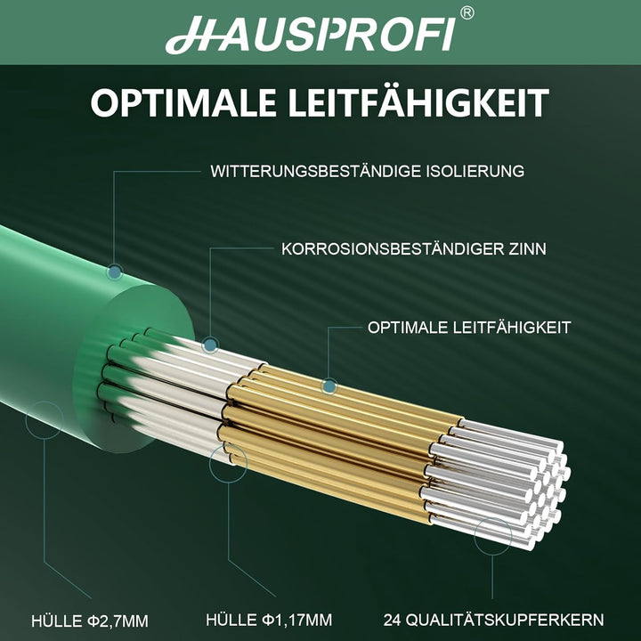 100M Universal Begrenzungskabel für Mähroboter, HAUSPROFI Begrenzungskabel für Rasenmäher - Begrenzu