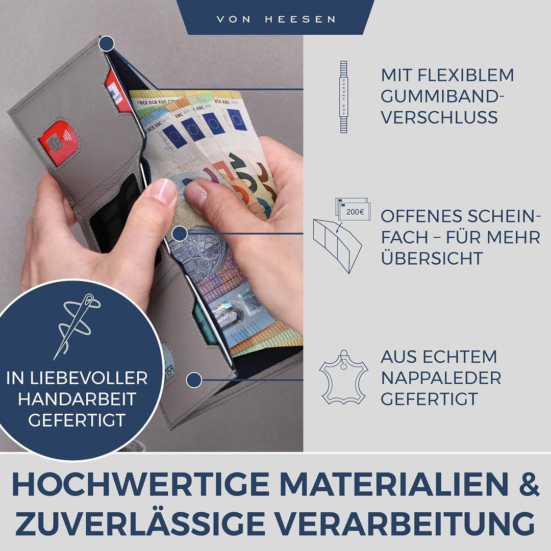 VON HEESEN Leder Slim Wallet - Geldbeutel mit RFID Schutz - Mini Geldbörse für Herren und Damen - Ka