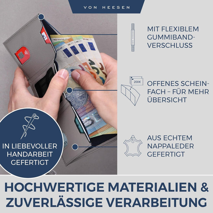 VON HEESEN Leder Slim Wallet - Geldbeutel mit RFID Schutz - Mini Geldbörse für Herren und Damen - Ka