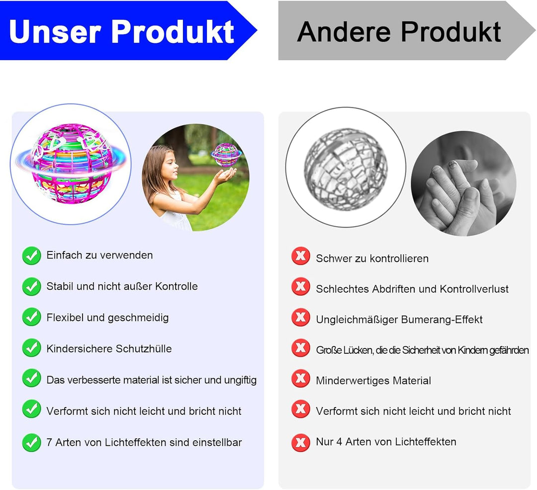 Fliegender Ball, Flying Magic Ball mit RGB Licht Magischer Boomerang Schwebender Hover Spinner Spiel