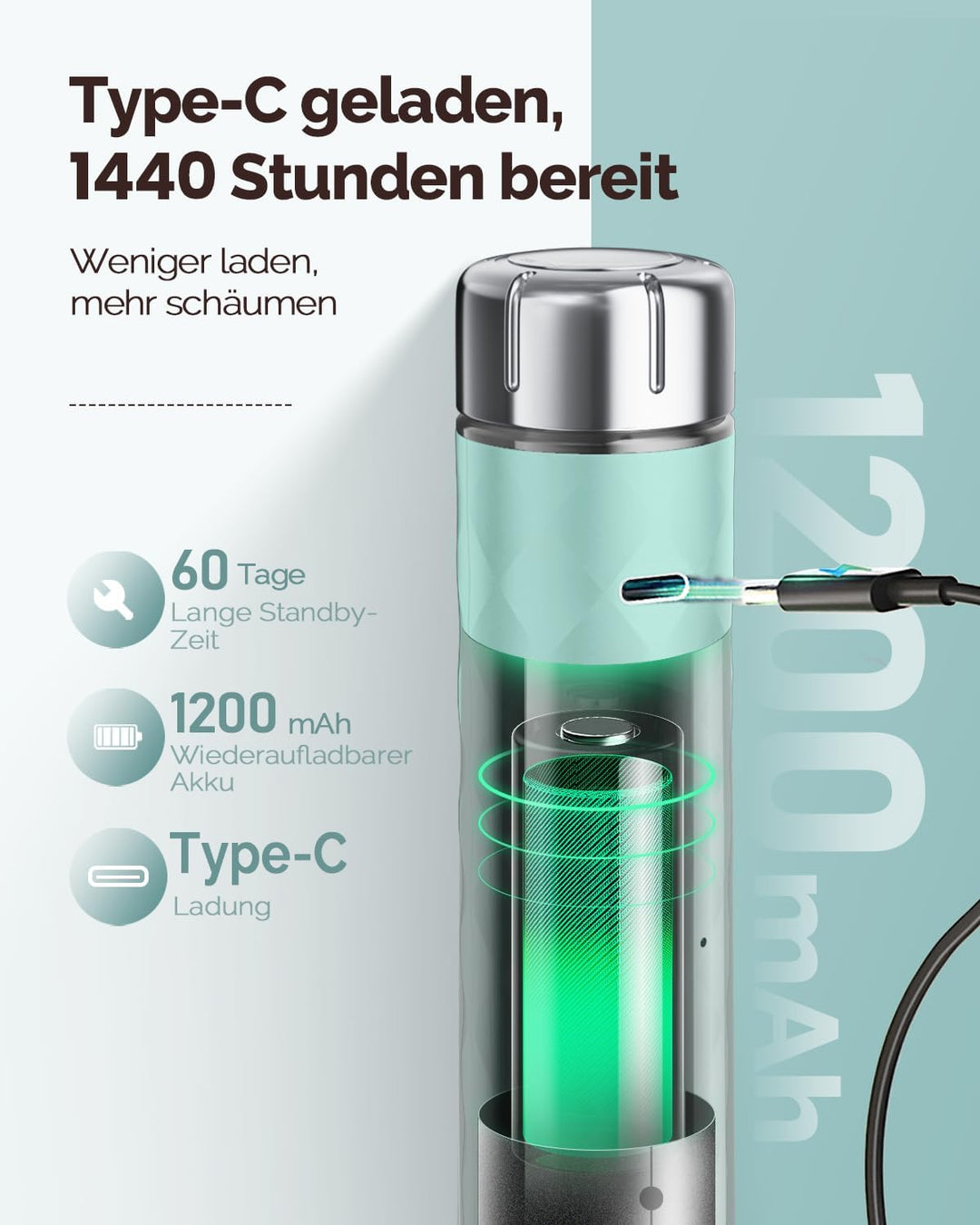 Maestri House Milchaufschäumer Mit Stufenloser Geschwindigkeitsregelung, Usb Aufladbar Milchaufschäu