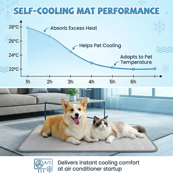 Qoosea Kühlmatte für Hunde Selbstkühlende Hundematte, Komfortabel Pet Cooling Mat Kühldecke Waschbar