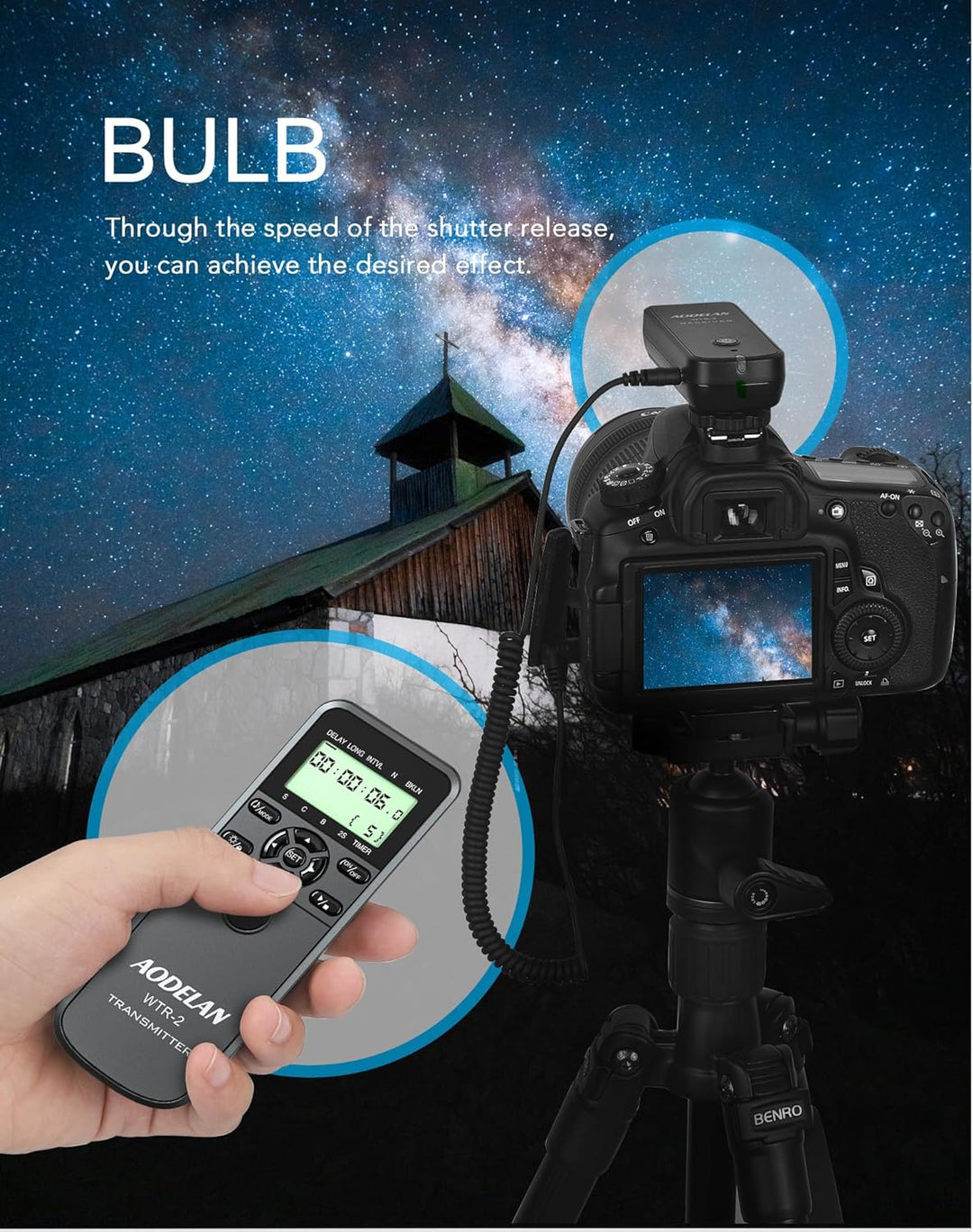 AODELAN Fernauslöser, Kamera Wireless Shutter Release für Canon EOS R3, EOS R5, EOS R5 C, 10D, EOS 6
