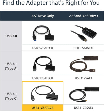 StarTech.com USB-C auf SATA Adapter - Externer Festplattenstecker für 2,5'' SATA-Laufwerke - SATA SS