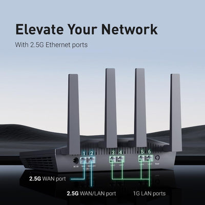 GL.iNet GL-MT6000(Flint 2) WiFi 6 Router | Gaming-WLAN-Router | 2 x 2,5G Multi-Gig-Port + 4 x 1G Eth