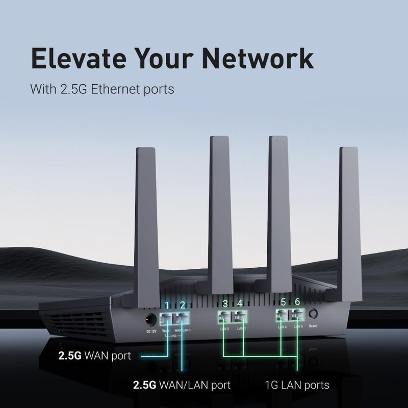 GL.iNet GL-MT6000(Flint 2) WiFi 6 Router | Gaming-WLAN-Router | 2 x 2,5G Multi-Gig-Port + 4 x 1G Eth