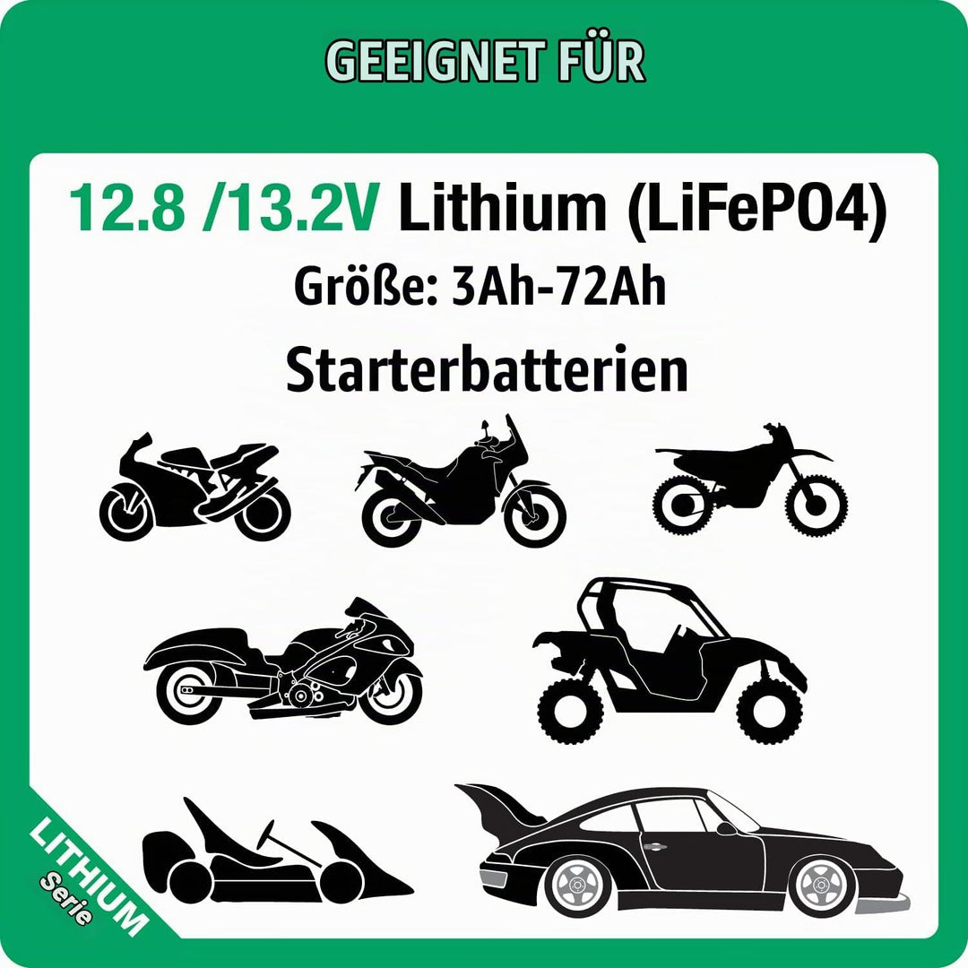 OptiMate Lithium 4s 6A