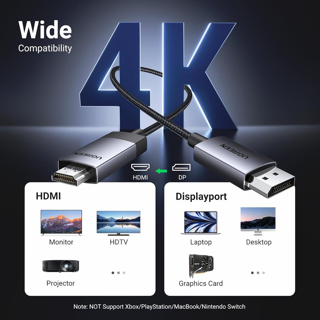 UGREEN 4K@60Hz DisplayPort zu HDMI Kabel DP zu HDMI Kabel Uni-Direktional DP 1.2 zu HDMI 2.0 Kabel H