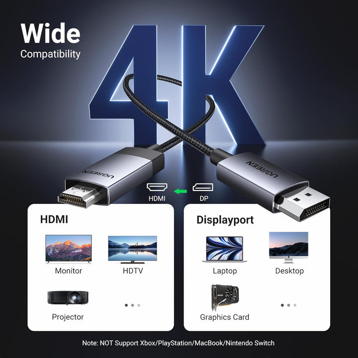 UGREEN 4K@60Hz DisplayPort zu HDMI Kabel DP zu HDMI Kabel Uni-Direktional DP 1.2 zu HDMI 2.0 Kabel H