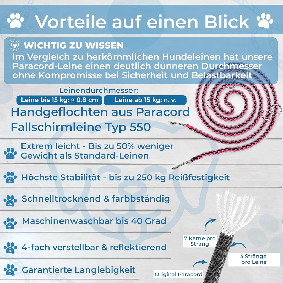 Testnote: Sehr gut - Hundeleine reflektierend I 2m, verstellbar, wetterfest & reissfest bis 250 kg I