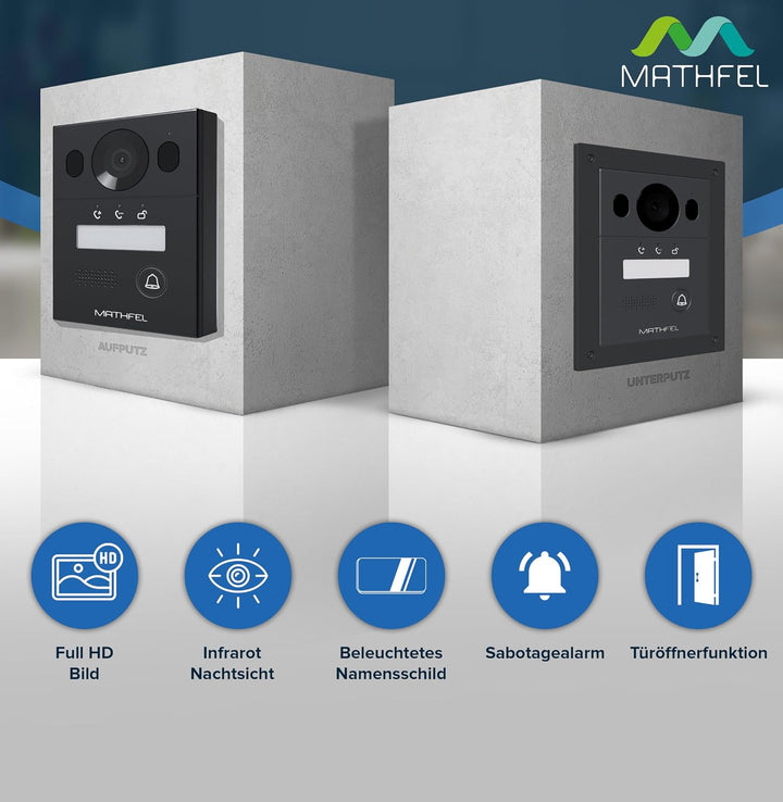 Mathfel 2 Draht Bus WLAN Video Türsprechanlage für 1 Teilnehmer, 2X 7 Zoll WLAN Monitor, Anthrazit K