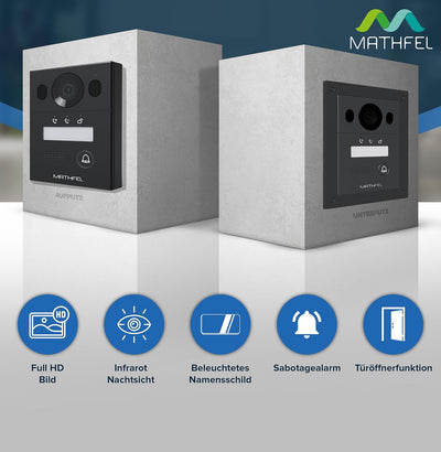 Mathfel 2 Draht Bus Video Türsprechanlage für 1 Teilnehmer, 7 Zoll WLAN Monitor, Anthrazit Kamera, U