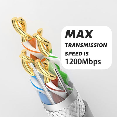 banapoy Starlink-Kabel 15 Fuss 4,6 M, Satelliten-Starlink-Ersatzkabel für Starlink V2, Starlink-Kabe